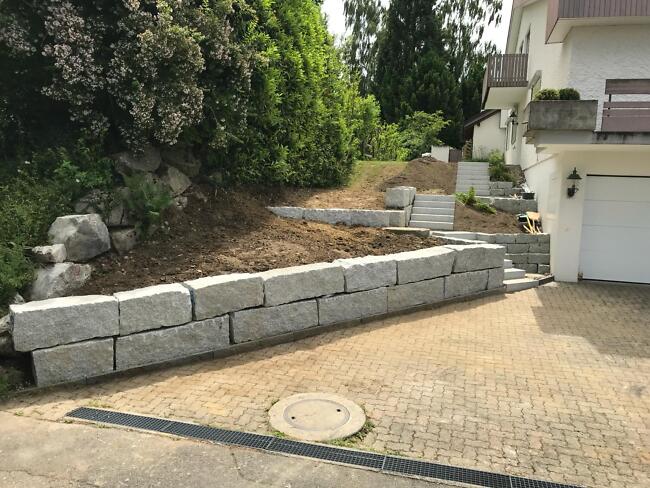 Privatgarten in Ehrendingen
