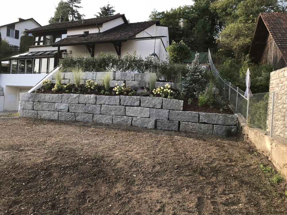 Resultat Privatgarten in Glattfelden